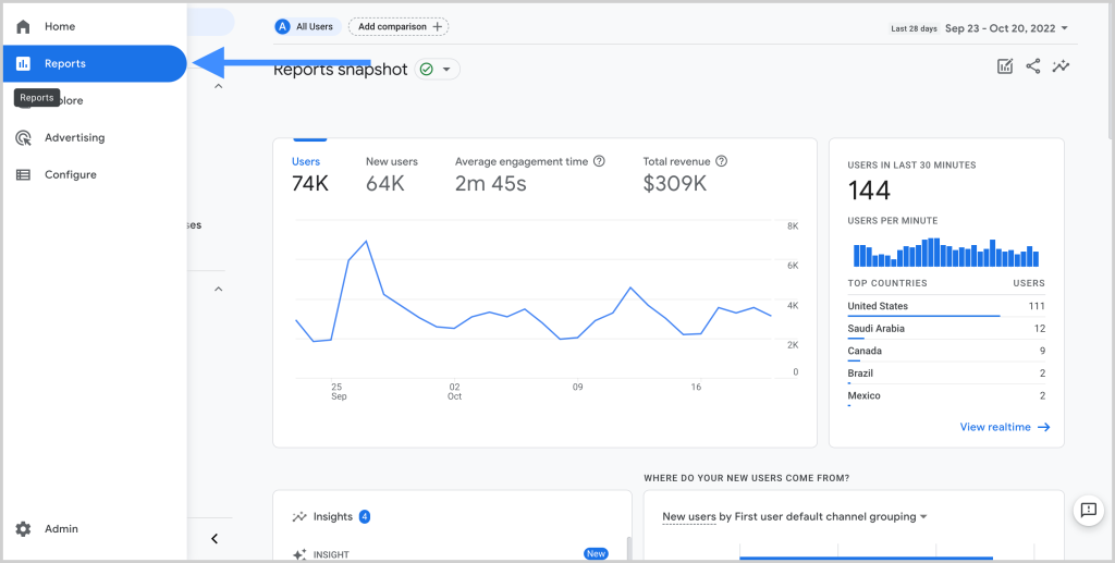 GOOGLE GA 4