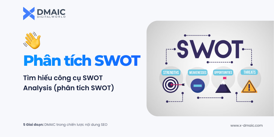 Phân tích SWOT