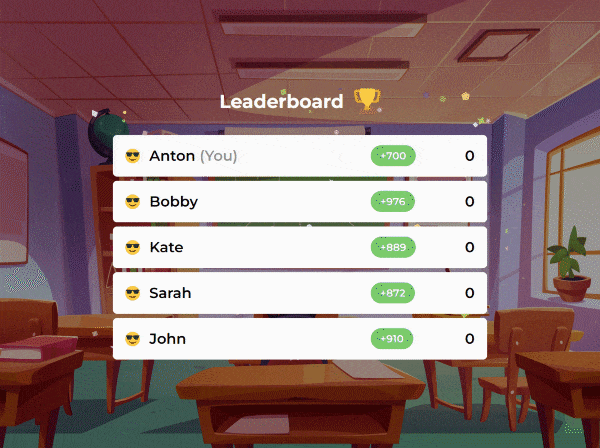 gamification Leadboard