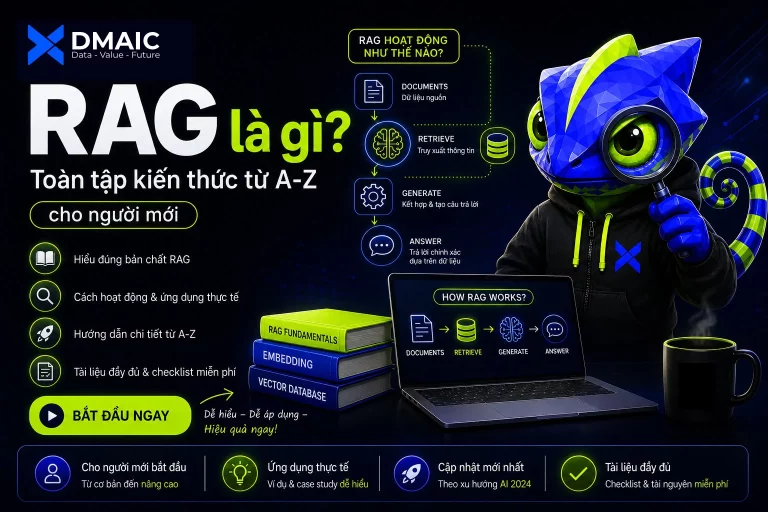RAG Là Gì? Toàn Tập Kiến Thức RAG AI