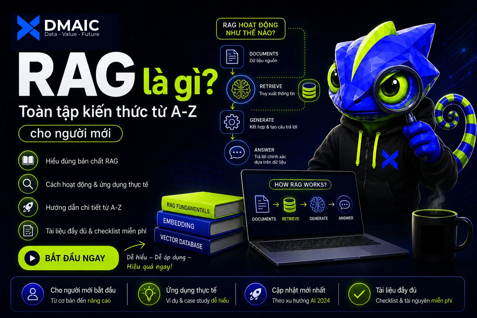 RAG Là Gì? Toàn Tập Kiến Thức RAG AI