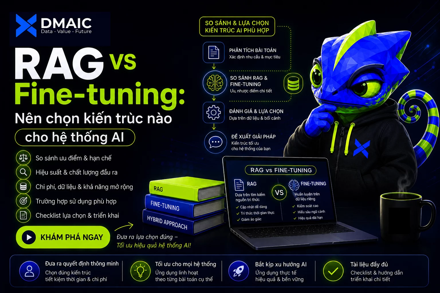 So sánh RAG và Fine-tuning