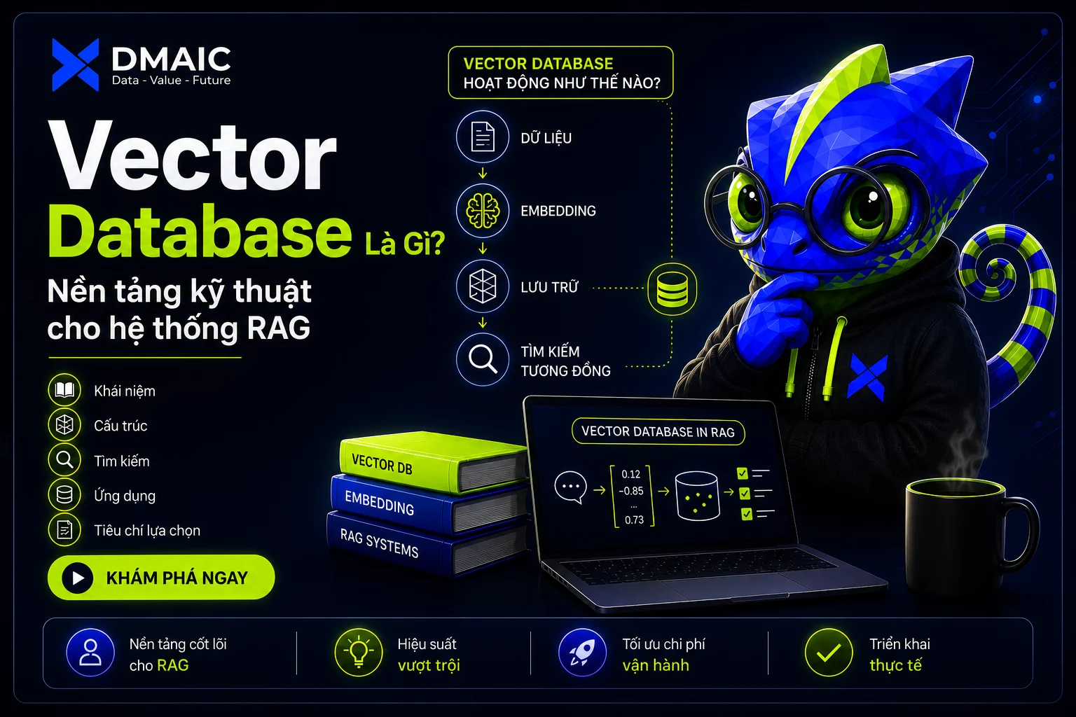 Vector Database Là Gì?