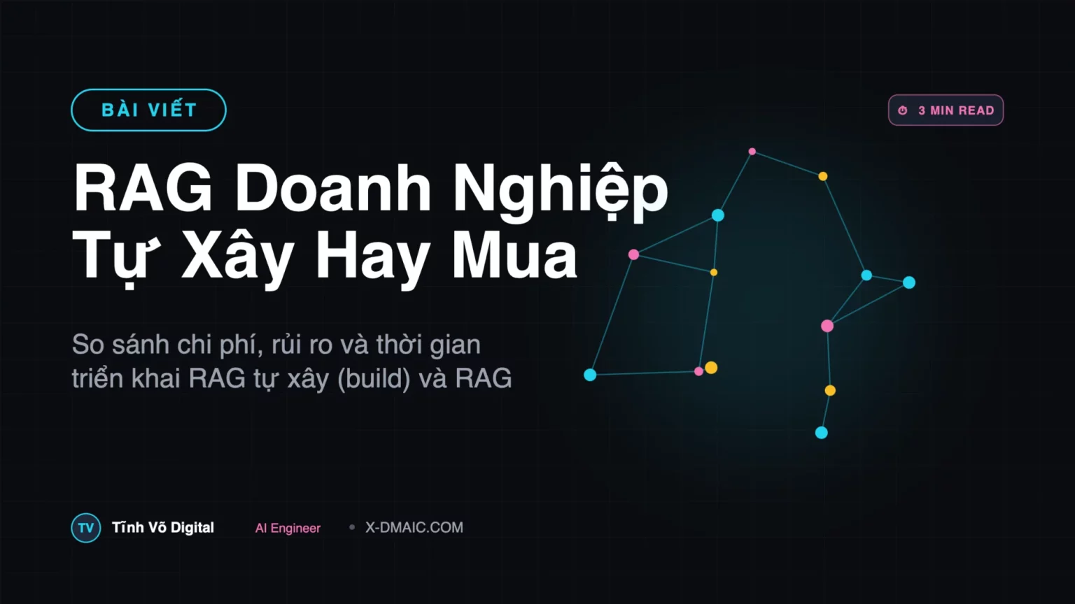 Sơ đồ RAG Doanh Nghiệp Tự Xây Hay Mua SaaS? - X-DMAIC.COM
