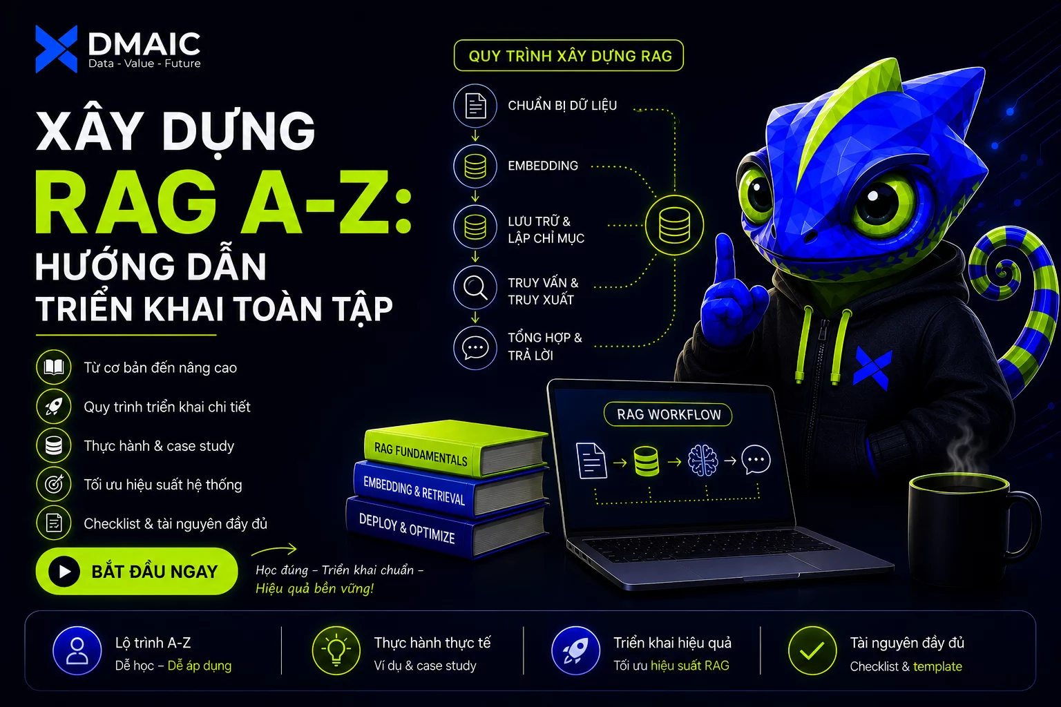 Xây dựng RAG Là Gì? Hướng Dẫn Chi Tiết A-Z