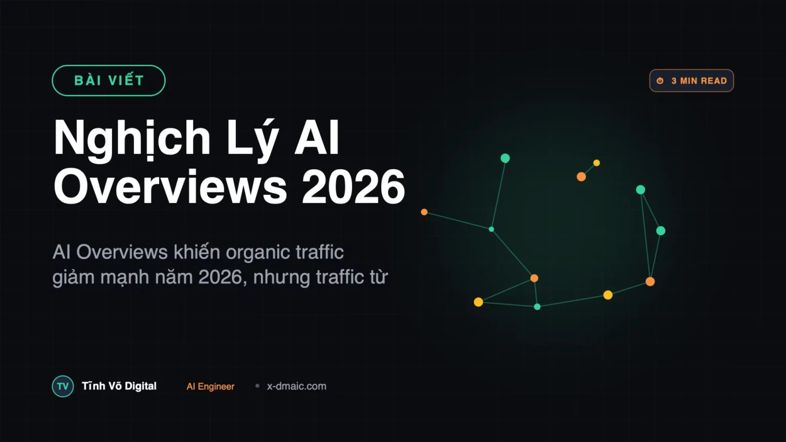 Sơ đồ Nghịch Lý AI Overviews 2026 Organic Traffic Giảm Nhưng AI Referral Traffic Bùng Nổ - X-DMAIC.COM