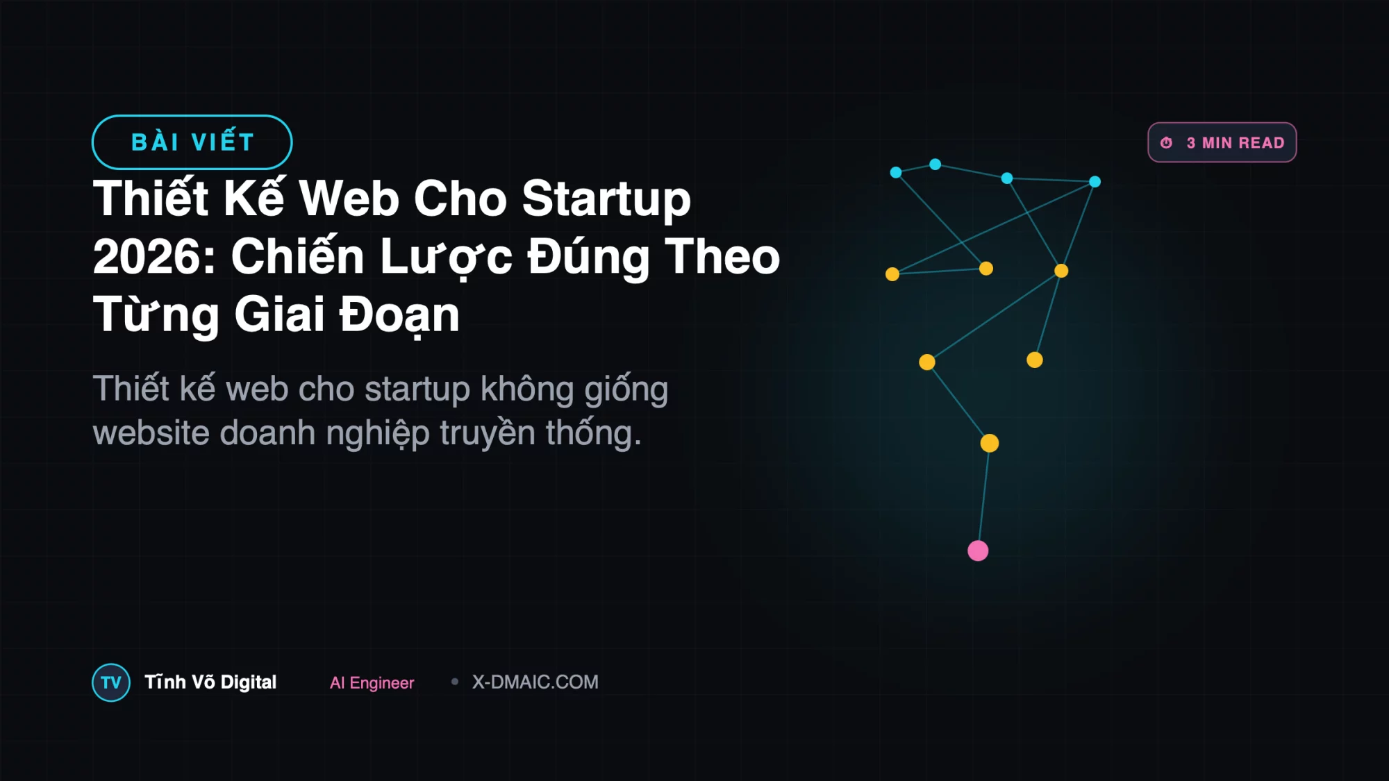 Thiết Kế Web Cho Startup 2026 Chiến Lược Đúng Theo Từng Giai Đoạn