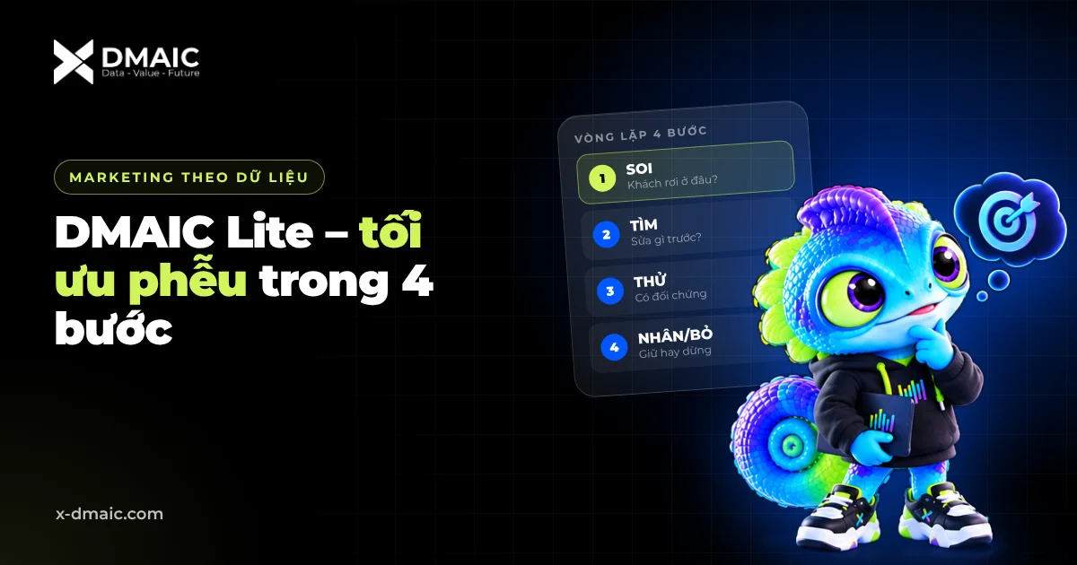 DMAIC Lite – tối ưu phễu trong 4 bước
