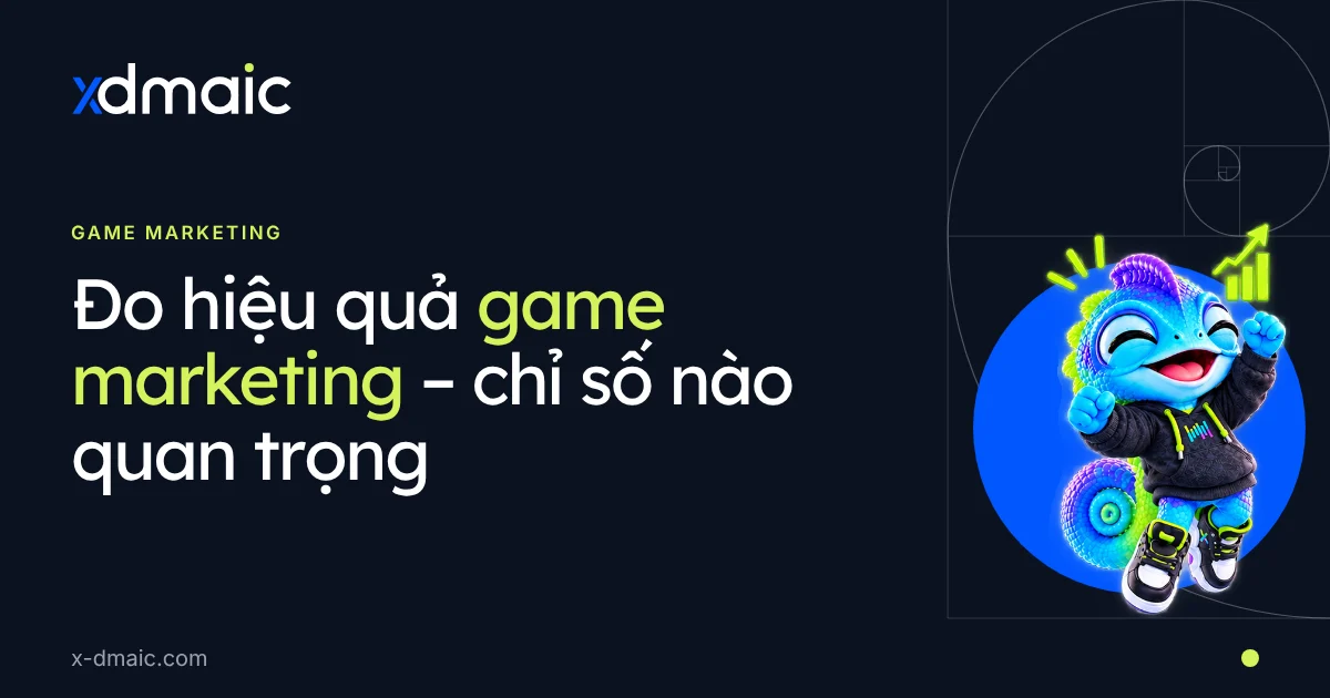 Đo hiệu quả game marketing – chỉ số nào quan trọng