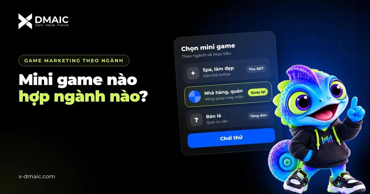Mini game nào hợp ngành nào?