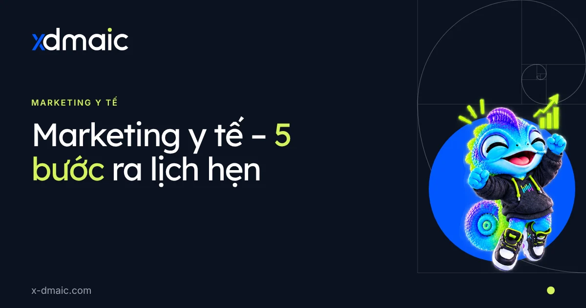 Marketing y tế – 5 bước ra lịch hẹn