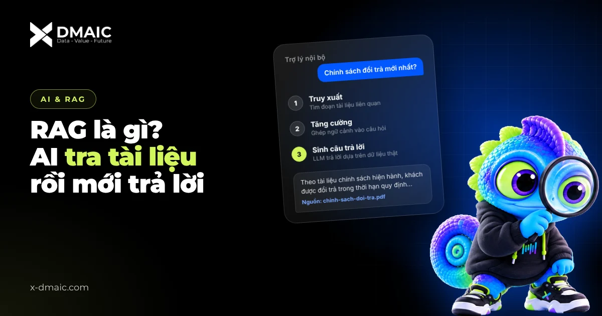 RAG là gì? AI tra tài liệu rồi mới trả lời