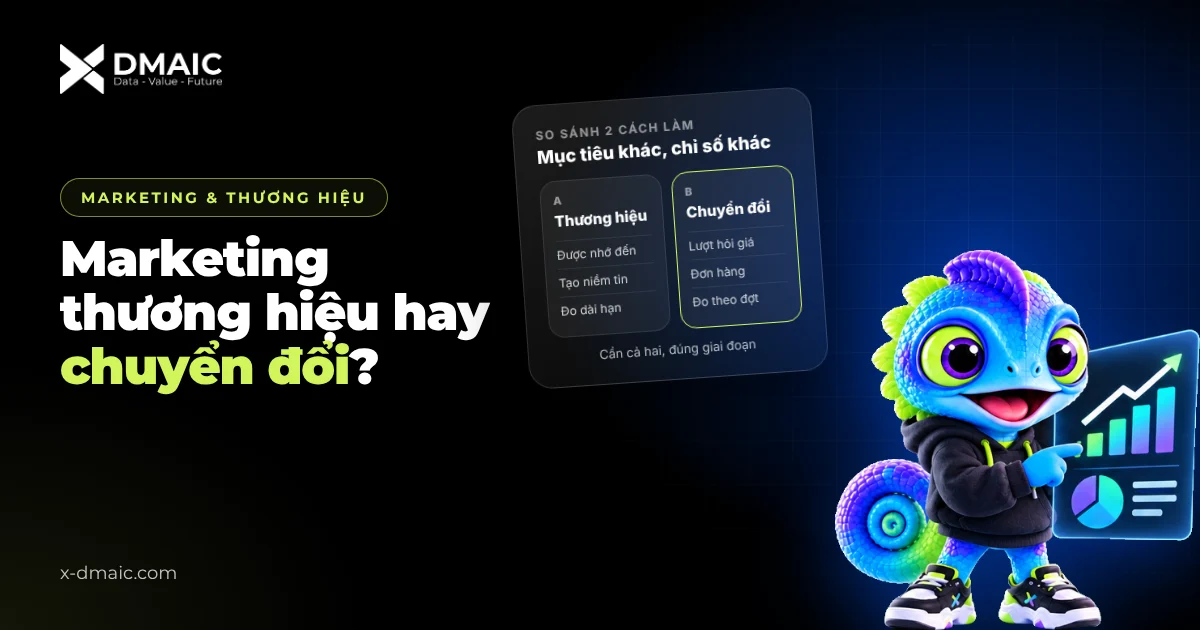 Marketing thương hiệu hay chuyển đổi?